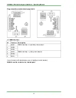 Preview for 10 page of Weigel SERANA-Q 144 Operating Manual