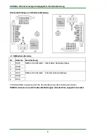 Предварительный просмотр 28 страницы Weigel SERANA-Q 144 Operating Manual