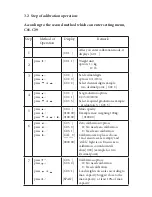 Preview for 12 page of WEIGHSOUTH WS 10 User Manual