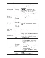 Preview for 14 page of WEIGHSOUTH WS 10 User Manual