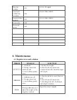 Preview for 17 page of WEIGHSOUTH WS 10 User Manual