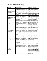 Preview for 17 page of WEIGHSOUTH WSI-602 Instruction Manual