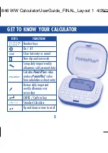 Preview for 2 page of Weight Watchers PointsPlus User Manual