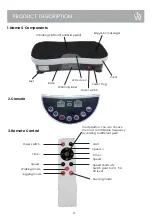 Preview for 4 page of Weightworld Exercise Vibration Machine User Manual