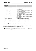 Preview for 96 page of WEIHONG ELECTRONIC NcEditor V12 User Manual