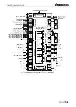 Preview for 97 page of WEIHONG ELECTRONIC NcEditor V12 User Manual