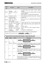 Preview for 118 page of WEIHONG ELECTRONIC NcEditor V12 User Manual