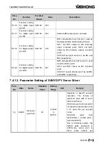 Preview for 127 page of WEIHONG ELECTRONIC NcEditor V12 User Manual