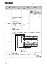 Preview for 128 page of WEIHONG ELECTRONIC NcEditor V12 User Manual