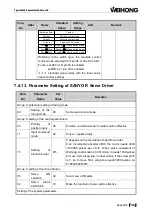 Preview for 129 page of WEIHONG ELECTRONIC NcEditor V12 User Manual