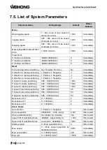 Preview for 136 page of WEIHONG ELECTRONIC NcEditor V12 User Manual