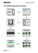 Preview for 140 page of WEIHONG ELECTRONIC NcEditor V12 User Manual