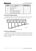 Preview for 9 page of WEIHONG ELECTRONIC Ncstudio Programming Manual