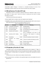 Preview for 11 page of WEIHONG ELECTRONIC Ncstudio Programming Manual