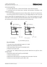 Preview for 40 page of WEIHONG ELECTRONIC Ncstudio Programming Manual