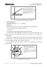 Preview for 51 page of WEIHONG ELECTRONIC Ncstudio Programming Manual