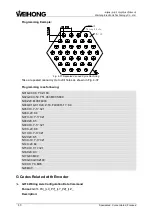 Preview for 53 page of WEIHONG ELECTRONIC Ncstudio Programming Manual