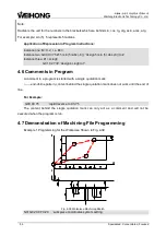 Preview for 59 page of WEIHONG ELECTRONIC Ncstudio Programming Manual