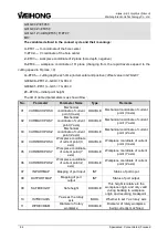 Preview for 67 page of WEIHONG ELECTRONIC Ncstudio Programming Manual