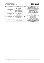 Preview for 70 page of WEIHONG ELECTRONIC Ncstudio Programming Manual