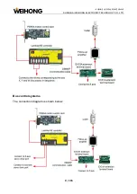 Предварительный просмотр 5 страницы WEIHONG LS6000M Manual