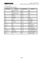 Предварительный просмотр 6 страницы WEIHONG LS6000M Manual