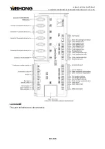 Предварительный просмотр 63 страницы WEIHONG LS6000M Manual