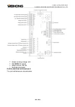 Предварительный просмотр 65 страницы WEIHONG LS6000M Manual