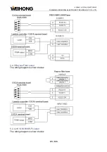 Предварительный просмотр 68 страницы WEIHONG LS6000M Manual