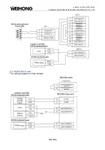 Предварительный просмотр 69 страницы WEIHONG LS6000M Manual