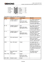 Предварительный просмотр 73 страницы WEIHONG LS6000M Manual