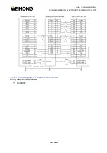 Предварительный просмотр 79 страницы WEIHONG LS6000M Manual