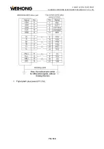 Предварительный просмотр 81 страницы WEIHONG LS6000M Manual