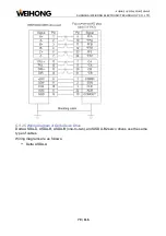 Предварительный просмотр 82 страницы WEIHONG LS6000M Manual