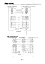 Предварительный просмотр 84 страницы WEIHONG LS6000M Manual