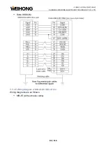 Предварительный просмотр 85 страницы WEIHONG LS6000M Manual