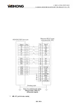 Предварительный просмотр 86 страницы WEIHONG LS6000M Manual