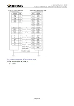 Предварительный просмотр 90 страницы WEIHONG LS6000M Manual