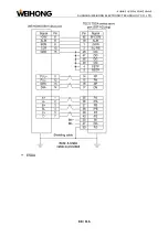 Предварительный просмотр 91 страницы WEIHONG LS6000M Manual