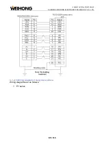 Предварительный просмотр 92 страницы WEIHONG LS6000M Manual