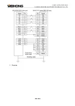 Предварительный просмотр 93 страницы WEIHONG LS6000M Manual