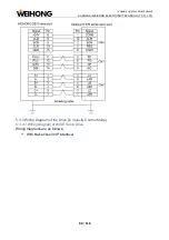 Предварительный просмотр 95 страницы WEIHONG LS6000M Manual