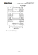 Предварительный просмотр 96 страницы WEIHONG LS6000M Manual