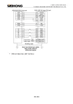 Предварительный просмотр 97 страницы WEIHONG LS6000M Manual