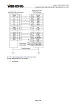 Предварительный просмотр 99 страницы WEIHONG LS6000M Manual