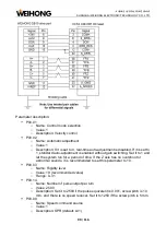 Предварительный просмотр 102 страницы WEIHONG LS6000M Manual