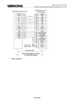 Предварительный просмотр 105 страницы WEIHONG LS6000M Manual