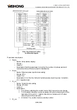 Предварительный просмотр 106 страницы WEIHONG LS6000M Manual