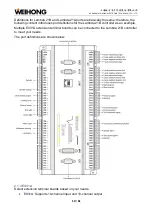 Preview for 13 page of WEIHONG Ncstudio Phoenix Manual