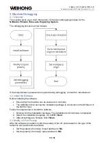 Preview for 19 page of WEIHONG Ncstudio Phoenix Manual